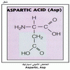    Aspartic, Asp